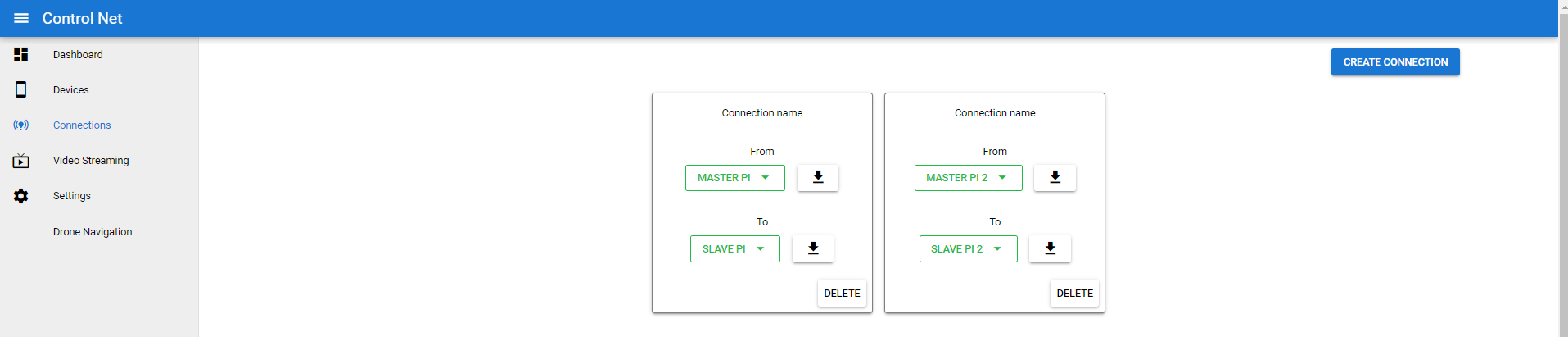 Connections